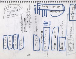 Storyboard to film the Apocrypha (New York, I Love You) 