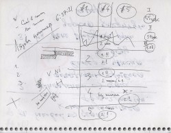 Storyboard to film the Apocrypha (New York, I Love You) 